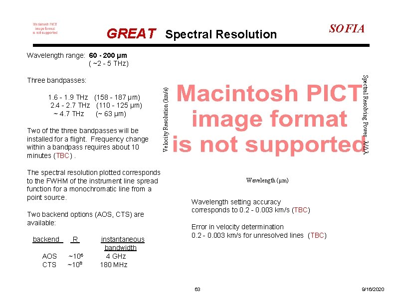 GREAT Spectral Resolution SOFIA Wavelength range: 60 - 200 µm ( ~2 - 5
