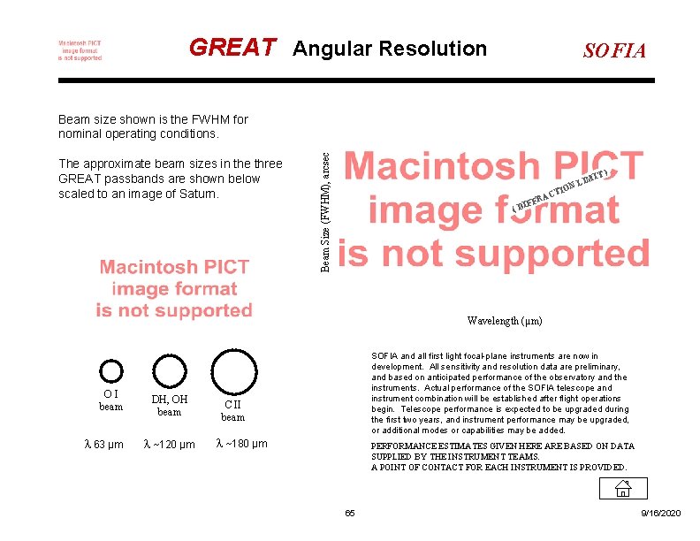 GREAT Angular Resolution SOFIA The approximate beam sizes in the three GREAT passbands are