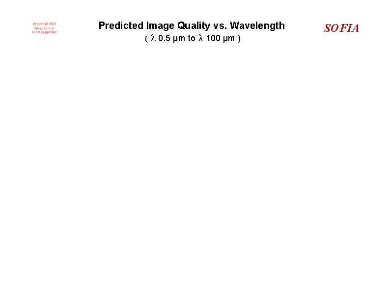 Predicted Image Quality vs. Wavelength ( l 0. 5 µm to l 100 µm