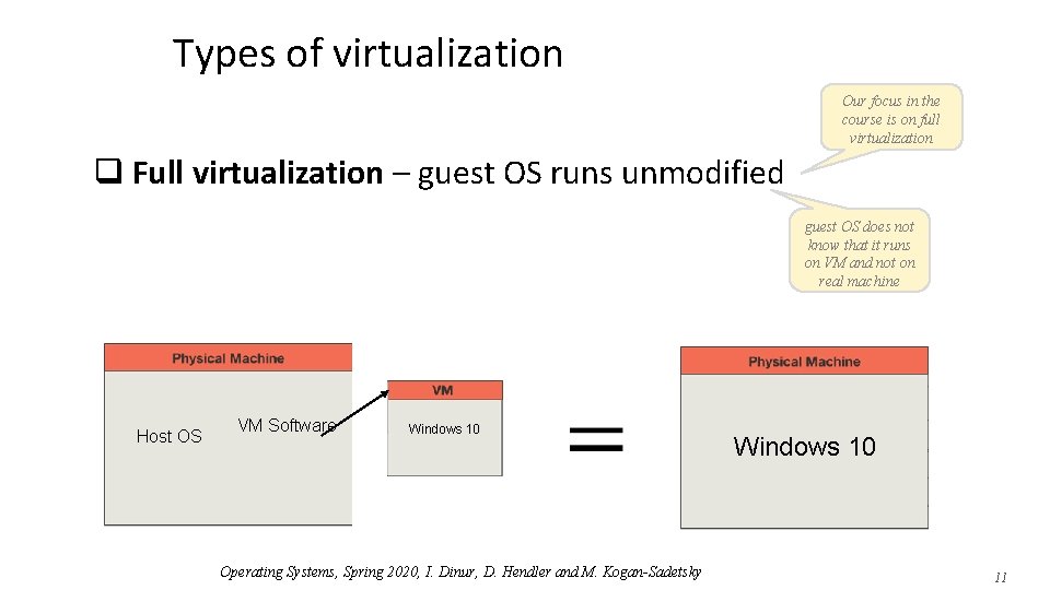 Types of virtualization Our focus in the course is on full virtualization q Full