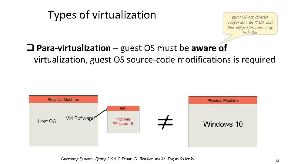 Types of virtualization guest OS can directly cooperate with VMM, and thus VM performance