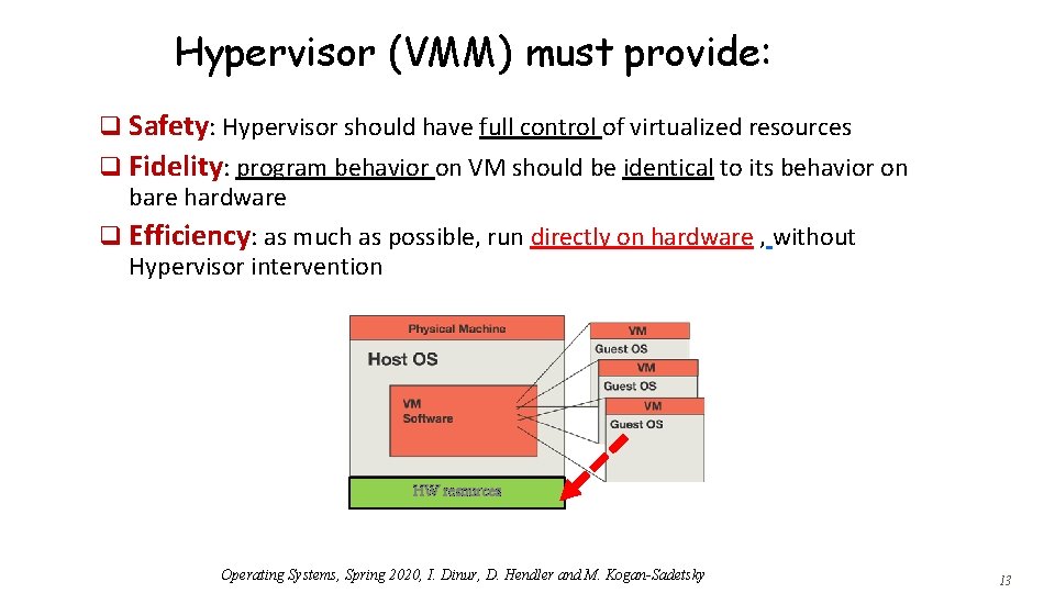 Hypervisor (VMM) must provide: q Safety: Hypervisor should have full control of virtualized resources