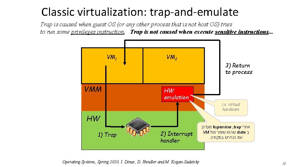 Classic virtualization: trap-and-emulate Trap is caused when guest OS (or any other process that