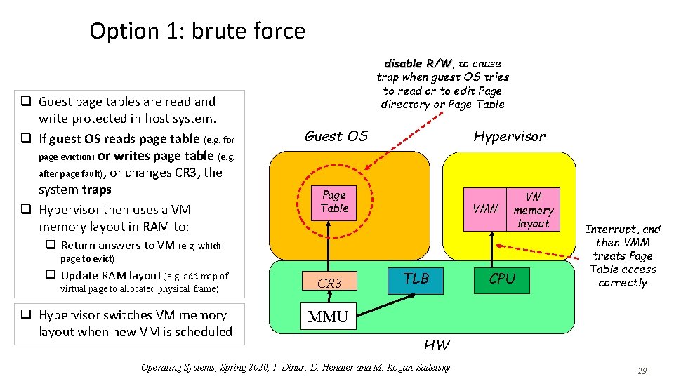 Option 1: brute force q Guest page tables are read and write protected in