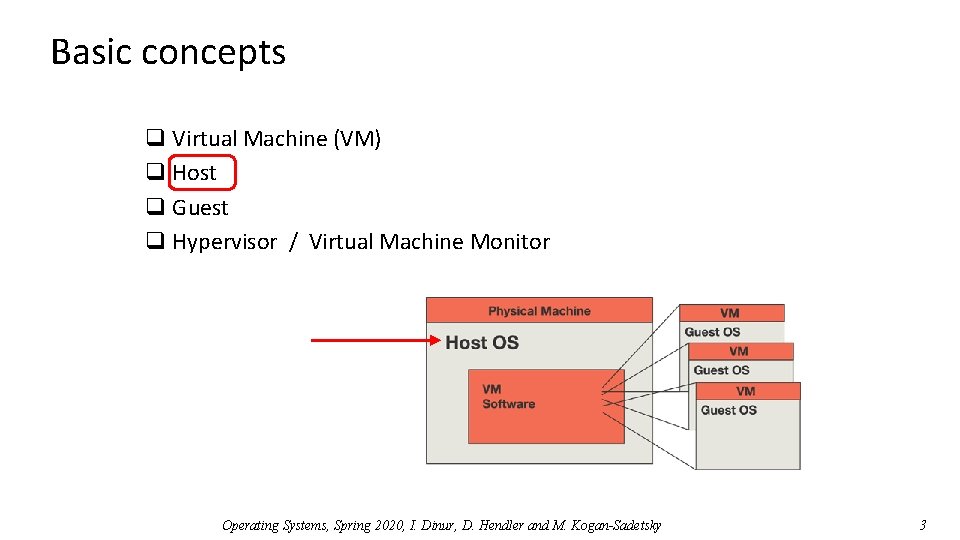 Basic concepts q Virtual Machine (VM) q Host q Guest q Hypervisor / Virtual