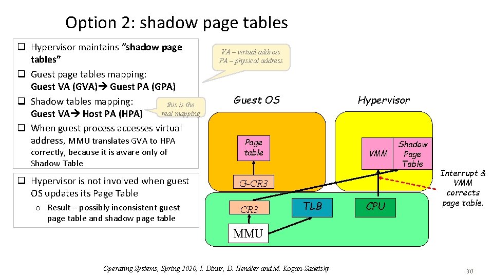 Option 2: shadow page tables q Hypervisor maintains “shadow page tables” q Guest page