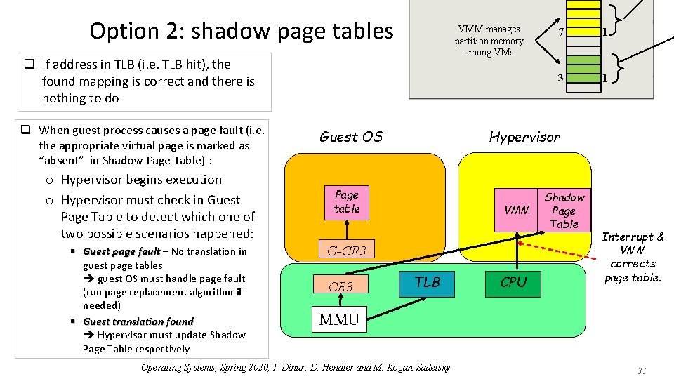 Option 2: shadow page tables VMM manages partition memory among VMs q If address