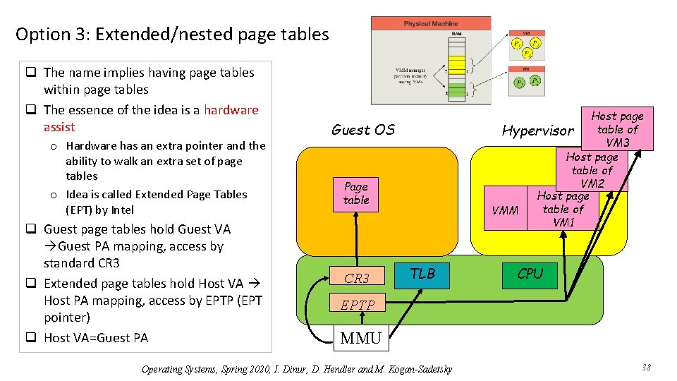 Option 3: Extended/nested page tables q The name implies having page tables within page