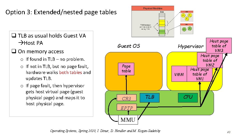 Option 3: Extended/nested page tables q TLB as usual holds Guest VA Host PA