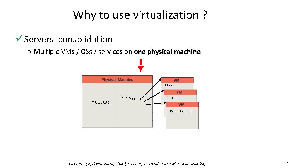 Why to use virtualization ? ü Servers' consolidation o Multiple VMs / OSs /