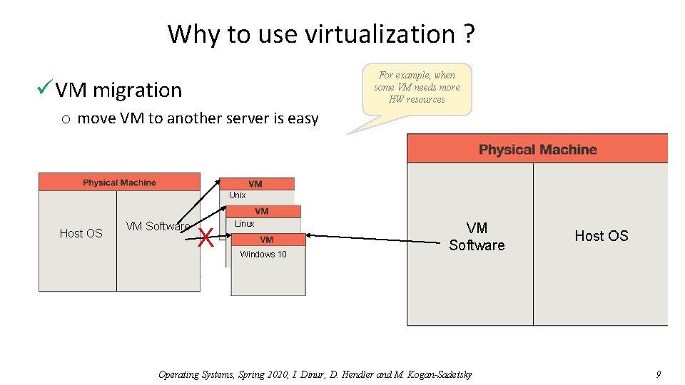 Why to use virtualization ? For example, when some VM needs more HW resources