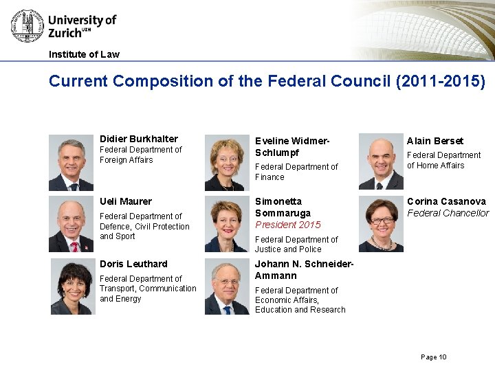 Institute of Law Current Composition of the Federal Council (2011 -2015) Didier Burkhalter Federal