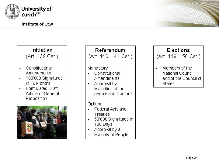 Institute of Law • • • Initiative (Art. 139 Cst. ) Referendum (Art. 140,