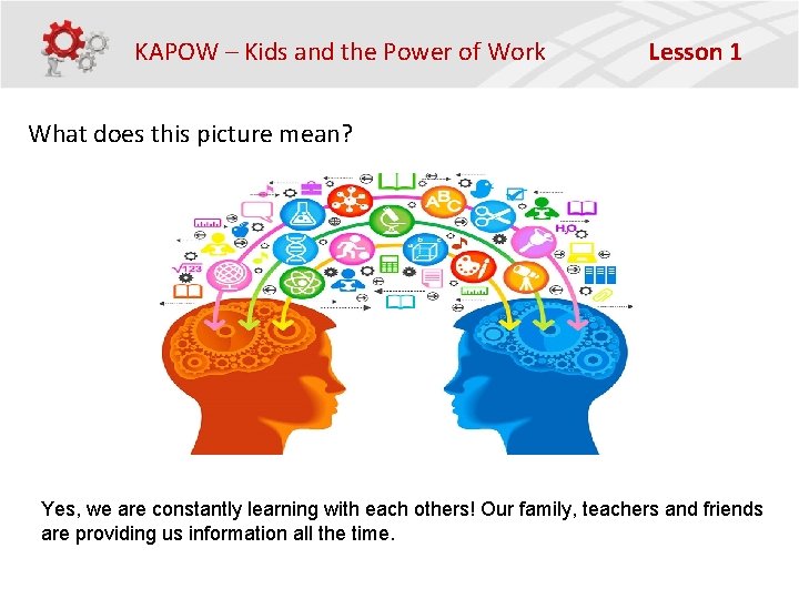 KAPOW – Kids and the Power of Work Lesson 1 What does this picture