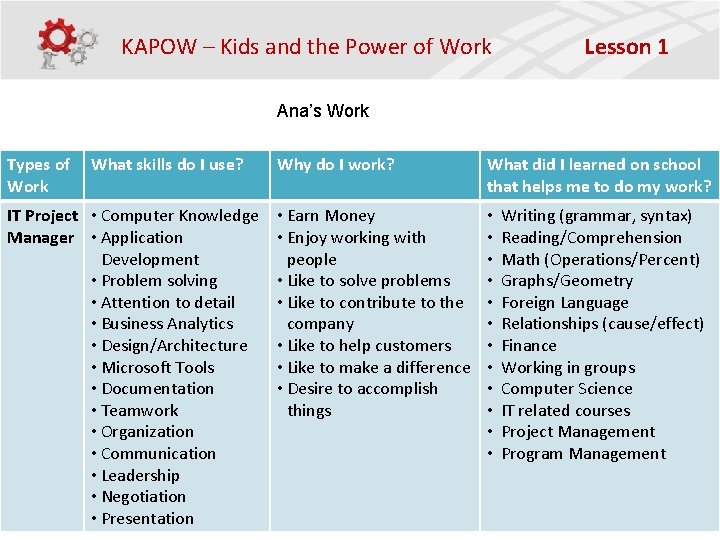 KAPOW – Kids and the Power of Work Lesson 1 Ana’s Work Types of
