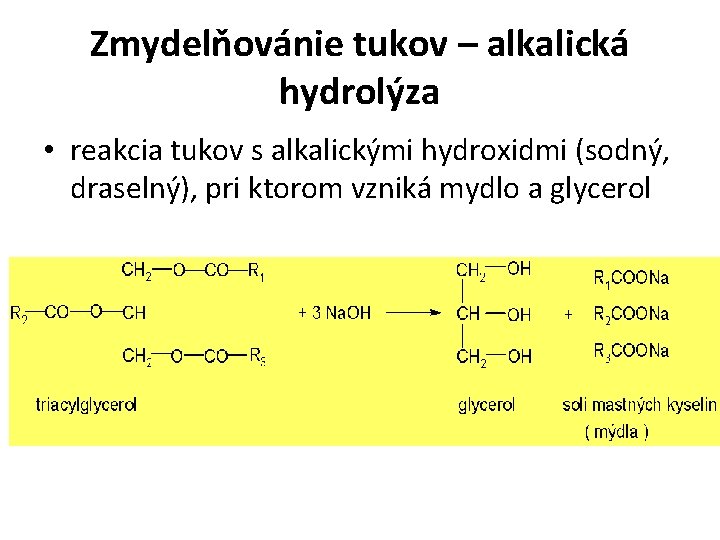 Zmydelňovánie tukov – alkalická hydrolýza • reakcia tukov s alkalickými hydroxidmi (sodný, draselný), pri Zmydelňovánie tukov – alkalická hydrolýza • reakcia tukov s alkalickými hydroxidmi (sodný, draselný), pri