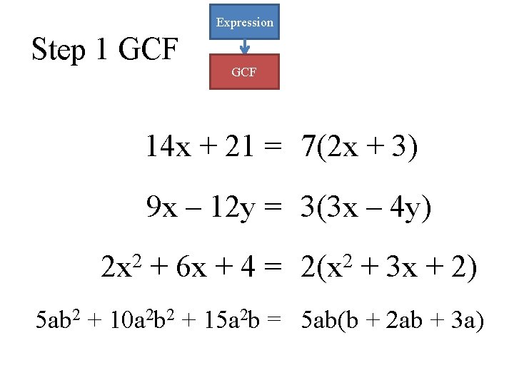 Expression Step 1 GCF 14 x + 21 = 7(2 x + 3) 9