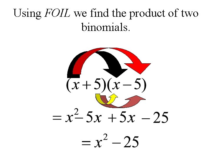 Using FOIL we find the product of two binomials. 