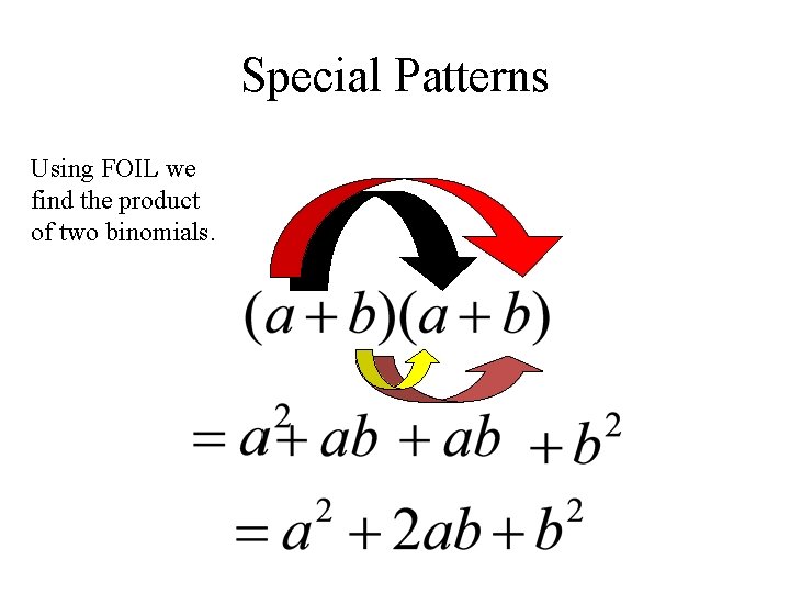 Special Patterns Using FOIL we find the product of two binomials. 