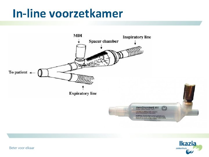 In-line voorzetkamer 