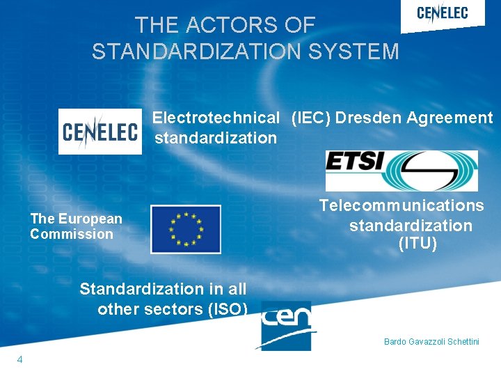 THE ACTORS OF STANDARDIZATION SYSTEM Electrotechnical (IEC) Dresden Agreement standardization The European Commission Standardization THE ACTORS OF STANDARDIZATION SYSTEM Electrotechnical (IEC) Dresden Agreement standardization The European Commission Standardization