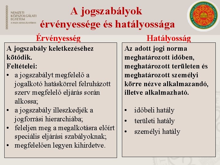 A jogszabályok érvényessége és hatályossága Érvényesség A jogszabály keletkezéséhez kötődik. Feltételei: • a jogszabályt