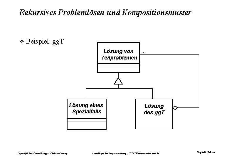 Rekursives Problemlösen und Kompositionsmuster Beispiel: gg. T Lösung von Teilproblemen Lösung eines Spezialfalls Copyright