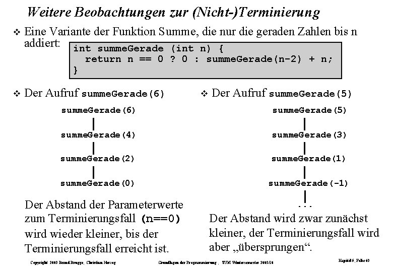 Weitere Beobachtungen zur (Nicht-)Terminierung Eine Variante der Funktion Summe, die nur die geraden Zahlen