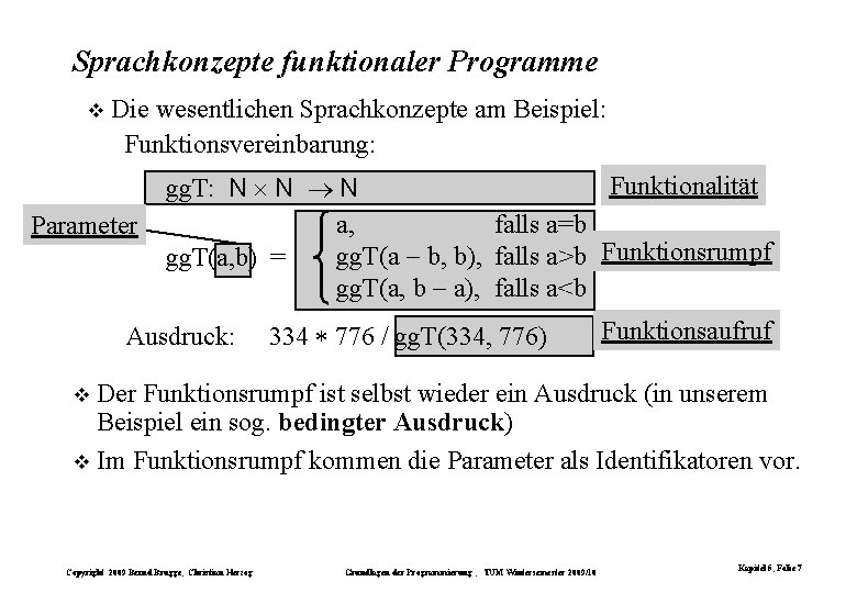 Sprachkonzepte funktionaler Programme Die wesentlichen Sprachkonzepte am Beispiel: Funktionsvereinbarung: Parameter Funktionalität gg. T: N