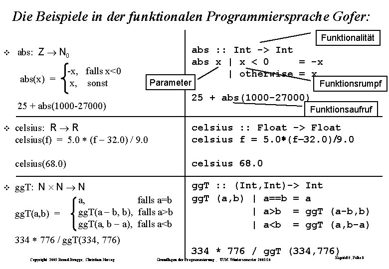 Die Beispiele in der funktionalen Programmiersprache Gofer: Funktionalität abs: Z N 0 abs(x) =