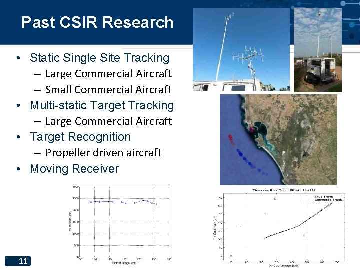 Past CSIR Research • Static Single Site Tracking – Large Commercial Aircraft – Small