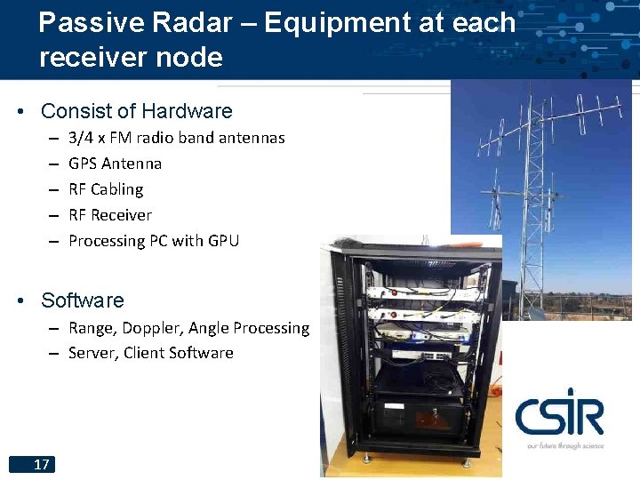 Passive Radar – Equipment at each receiver node • Consist of Hardware – –