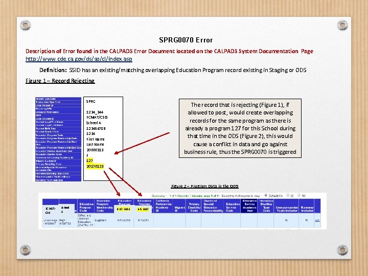 SPRG 0070 Error Description of Error found in the CALPADS Error Document located on