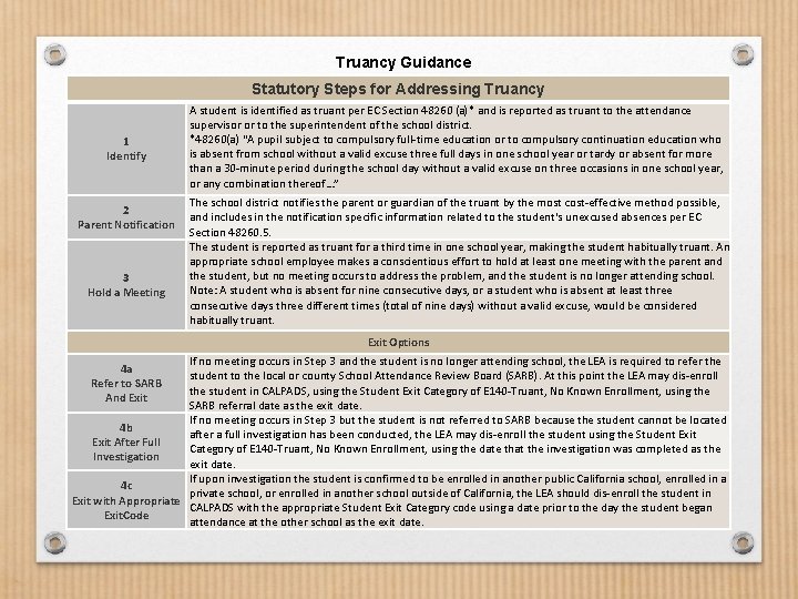 Truancy Guidance Statutory Steps for Addressing Truancy 1 Identify 2 Parent Notification 3 Hold
