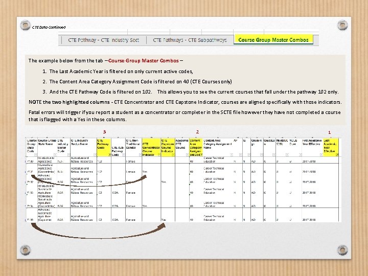 CTE Data Continued The example below from the tab – Course Group Master Combos