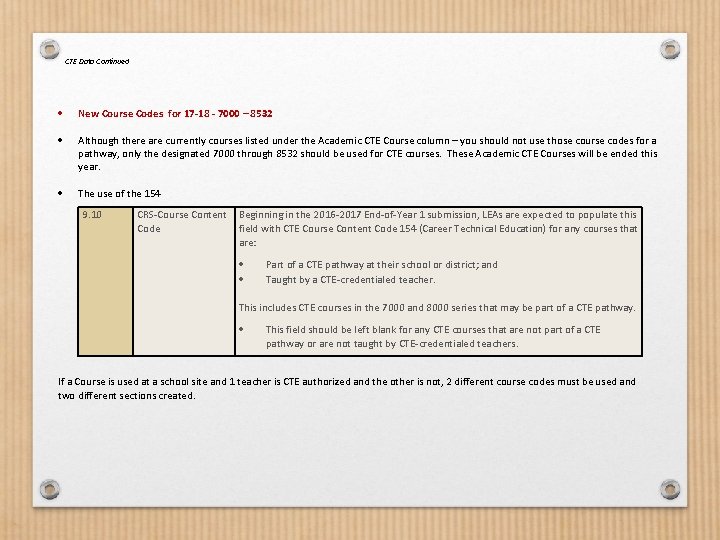 CTE Data Continued New Course Codes for 17 -18 - 7000 – 8532 Although