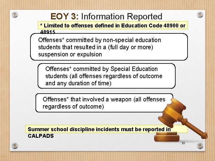 EOY 3: Information Reported * Limited to offenses defined in Education Code 48900 or