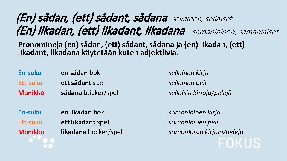 (En) sådan, (ett) sådant, sådana sellainen, sellaiset (En) likadan, (ett) likadant, likadana samanlainen, samanlaiset