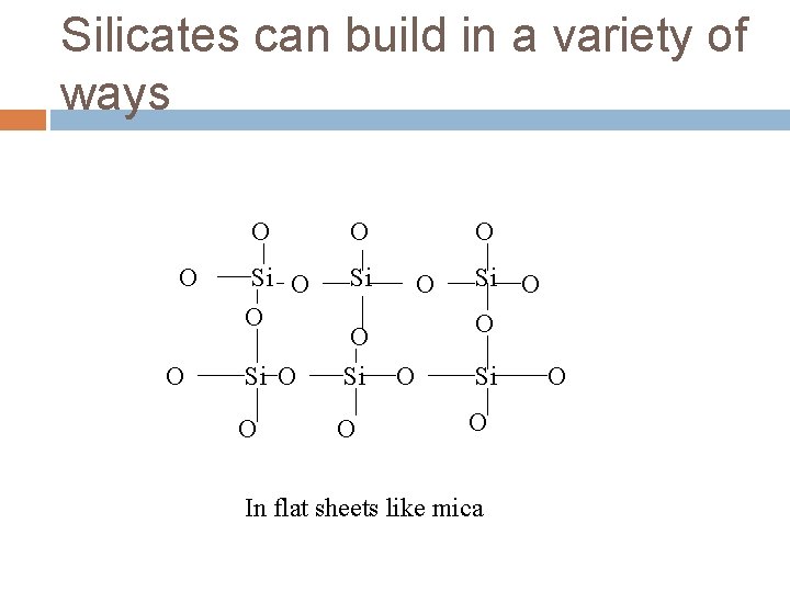 Silicates can build in a variety of ways O O Si O O O