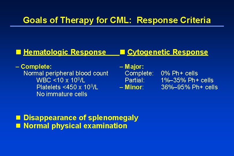 Goals of Therapy for CML: Response Criteria Hematologic Response Cytogenetic Response – Complete: Normal