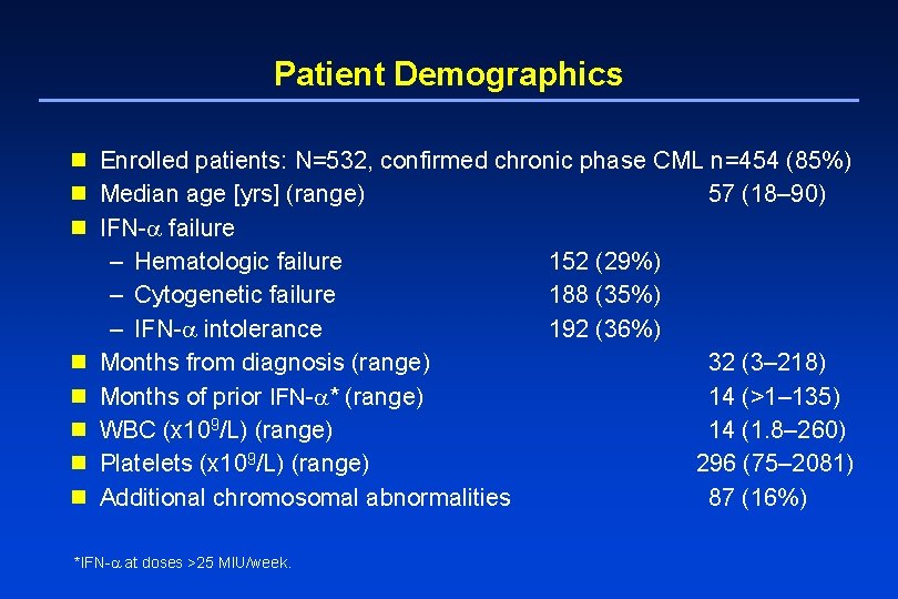 Patient Demographics n Enrolled patients: N=532, confirmed chronic phase CML n=454 (85%) n Median