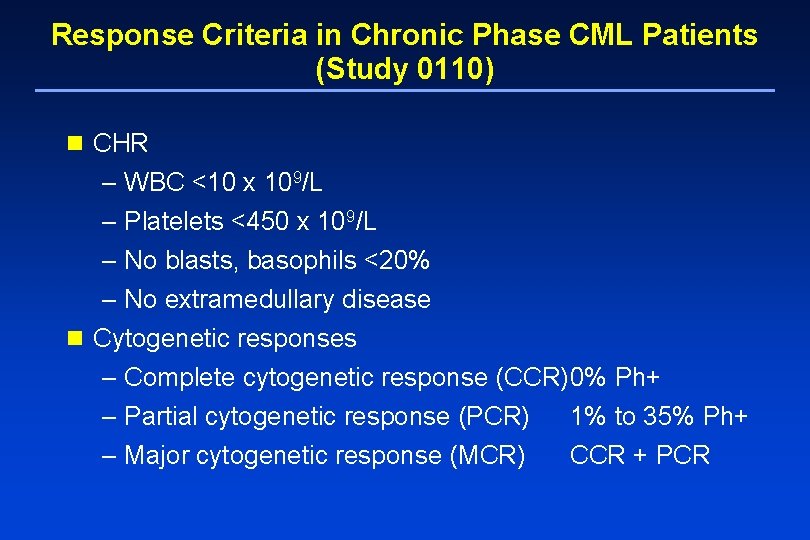 Response Criteria in Chronic Phase CML Patients (Study 0110) n CHR – WBC <10