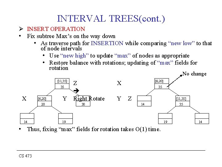 INTERVAL TREES(cont. ) Ø INSERT OPERATION • Fix subtree Max’s on the way down