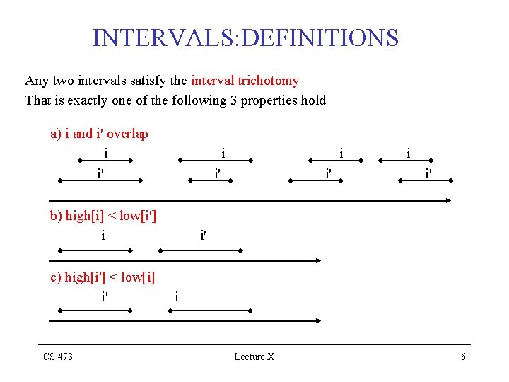 INTERVALS: DEFINITIONS Any two intervals satisfy the interval trichotomy That is exactly one of