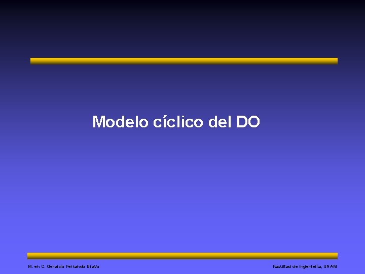 Modelo cíclico del DO M. en C. Gerardo Ferrando Bravo Facultad de Ingeniería, UNAM