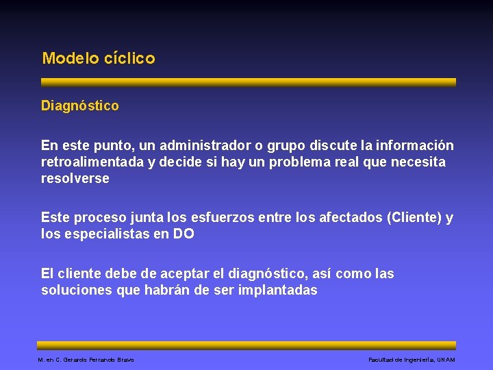 Modelo cíclico Diagnóstico En este punto, un administrador o grupo discute la información retroalimentada