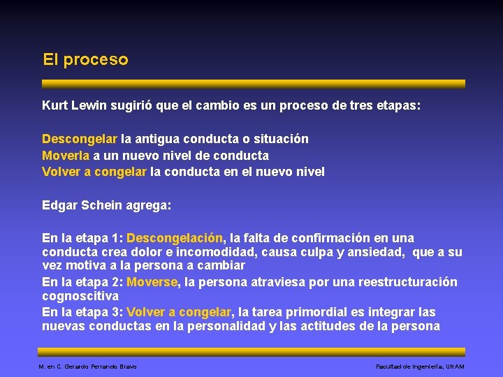 El proceso Kurt Lewin sugirió que el cambio es un proceso de tres etapas: