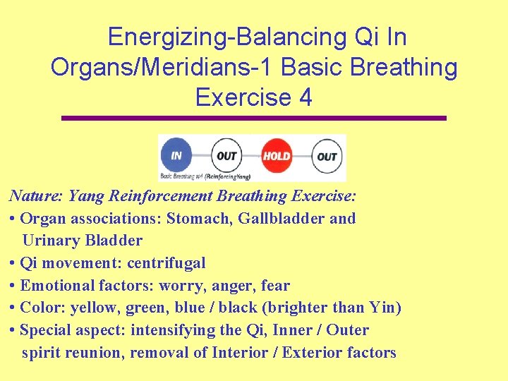 Energizing-Balancing Qi In Organs/Meridians-1 Basic Breathing Exercise 4 Nature: Yang Reinforcement Breathing Exercise: •