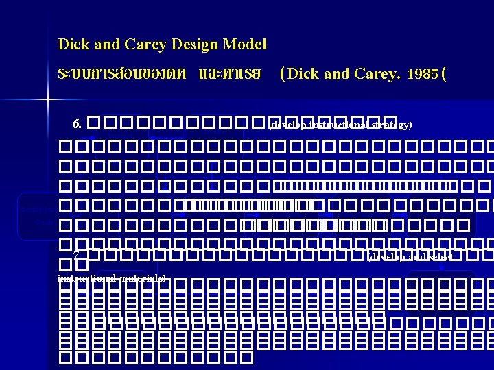 Dick and Carey Design Model ระบบการสอนของดค และคาเรย (Dick and Carey. 1985( Conduct 6. ���������� Dick and Carey Design Model ระบบการสอนของดค และคาเรย (Dick and Carey. 1985( Conduct 6. ����������