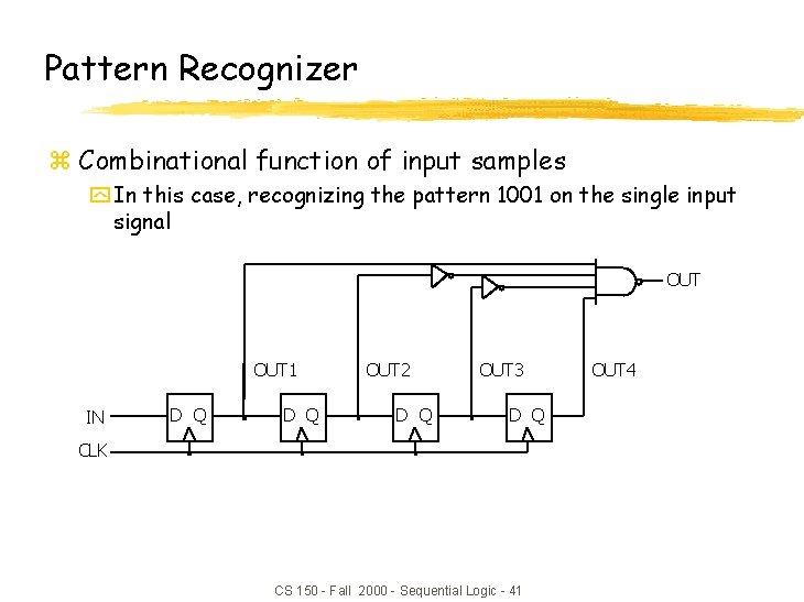 Pattern Recognizer z Combinational function of input samples y In this case, recognizing the